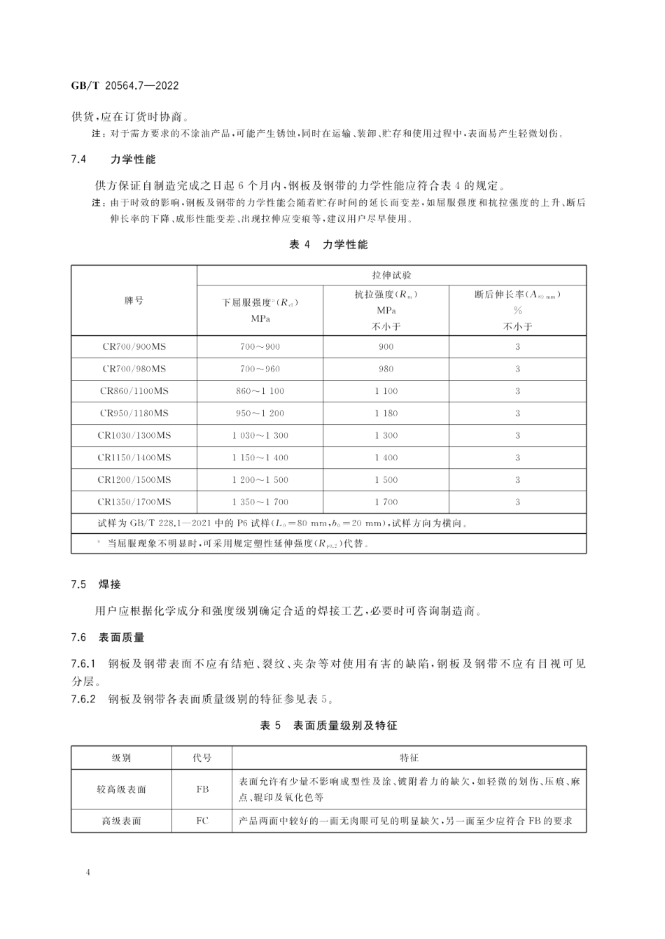 汽车用高强度冷连轧钢板及钢带 第7部分：马氏体钢 GBT 20564.7-2022.pdf_第2页