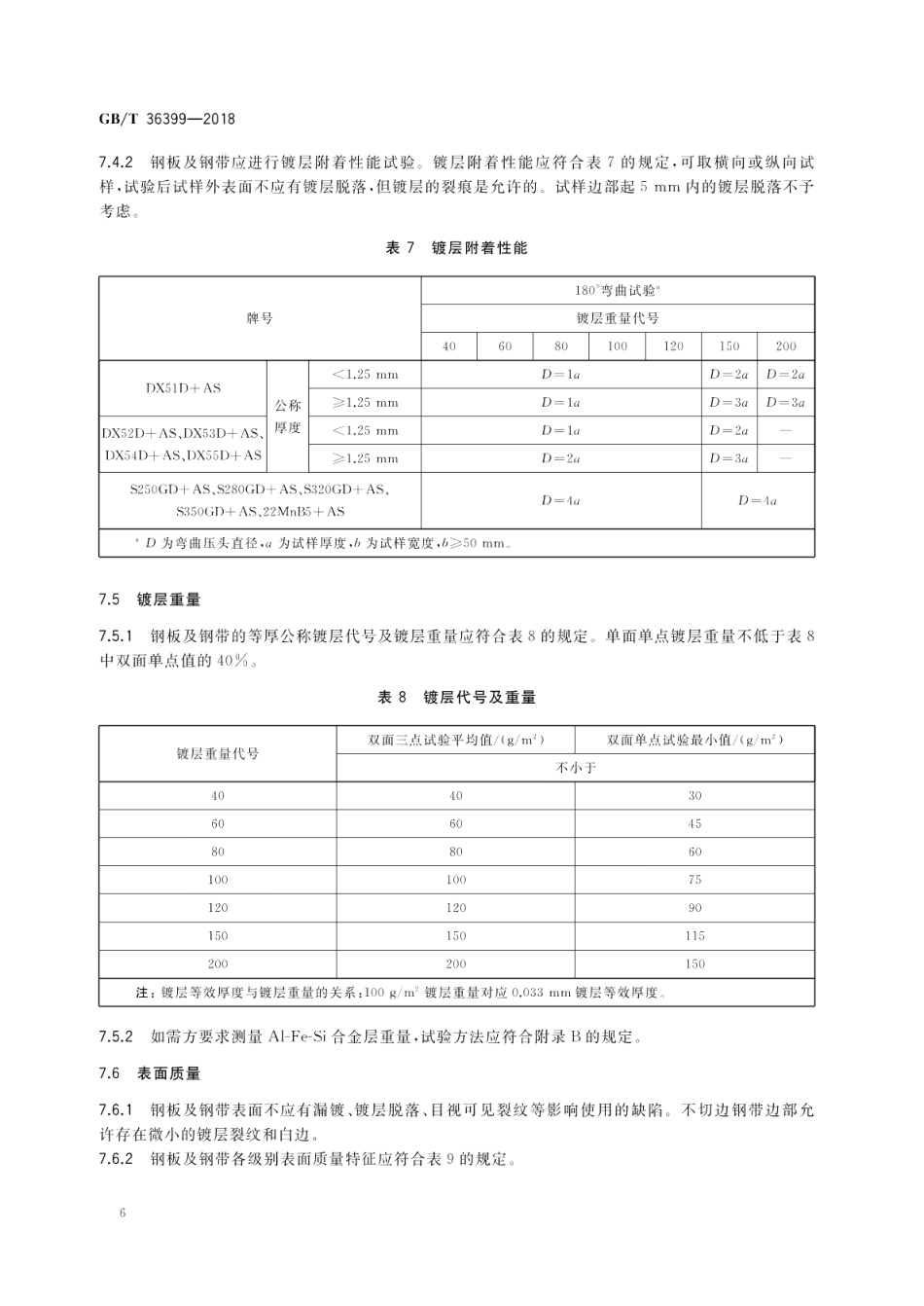 连续热镀铝硅合金镀层钢板及钢带 GBT 36399-2018.pdf_第3页