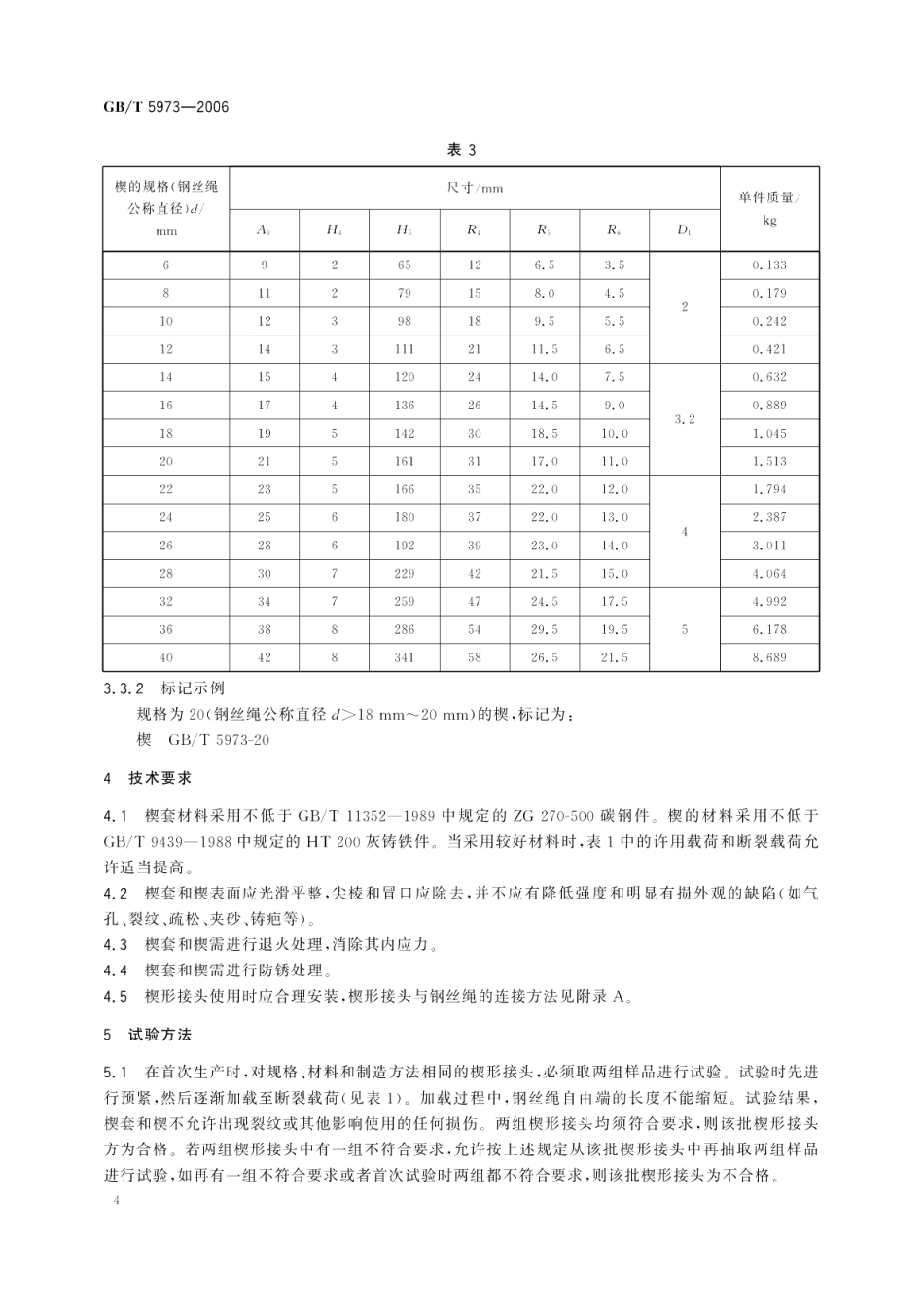 钢丝绳用楔形接头 GBT 5973-2006.pdf_第1页