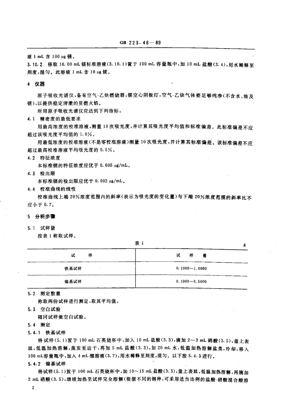 钢铁及合金化学分析方法火焰原子吸收光谱法测定镁量 GBT 223.46-1989.pdf_第3页