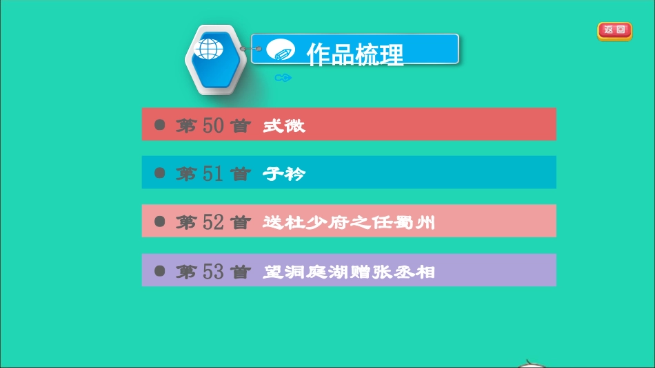 中考语文第17课时八下古诗词二课堂讲本课件20210916190.ppt_第3页