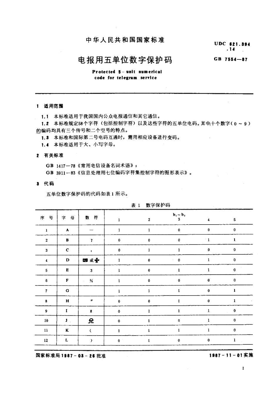 电报用五单位数字保护码 GBT 7554-1987.pdf_第3页