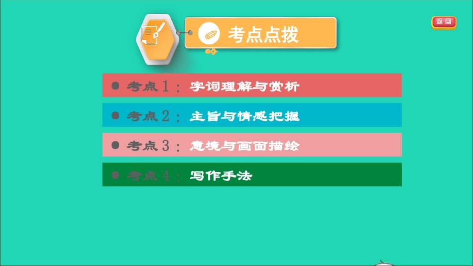 中考语文阅读第36课时古诗词阅读课堂讲本课件20210916126.ppt_第3页