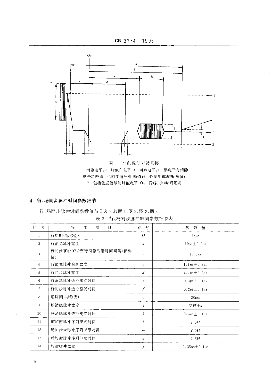 PAL-D制电视广播技术规范 GB 3174-1995.pdf_第3页