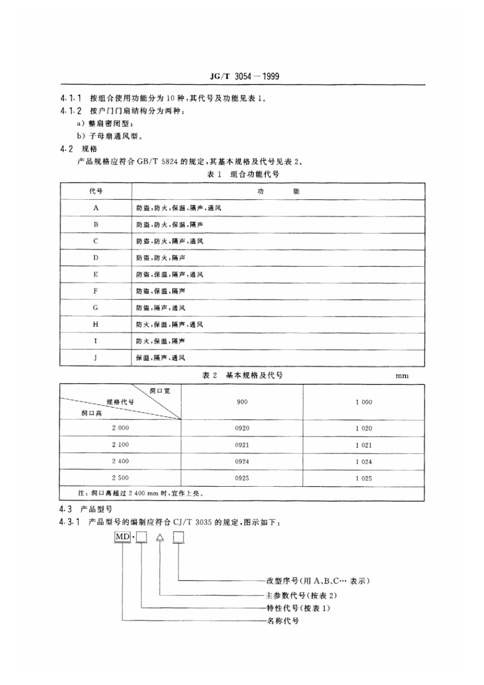 单扇平开多功能户门 JGT 3054-1999.pdf_第3页