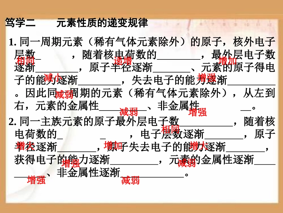 元素周期表及其应用PPT课件.ppt_第3页