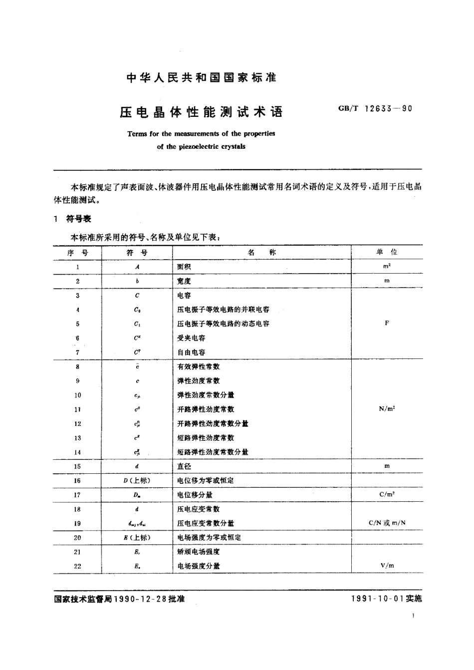 压电晶体性能测试术语 GBT 12633-1990.pdf_第3页