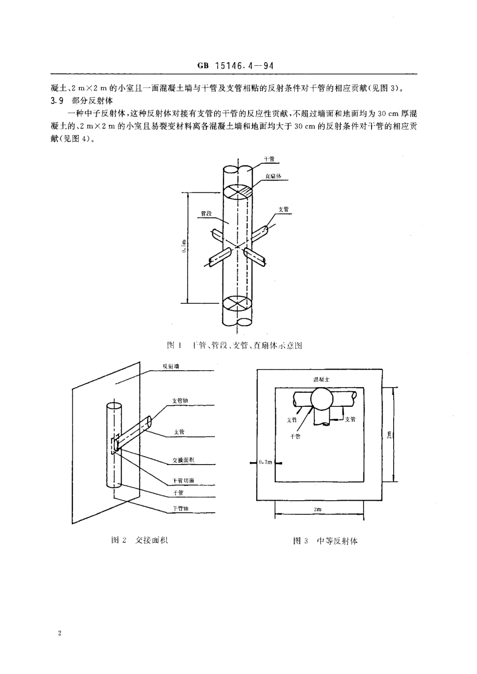 反应堆外易裂变材料的核临界安全含易裂变物质水溶液的钢质管道交接的核临界安全准则 GB 15146.4-1994.pdf_第3页