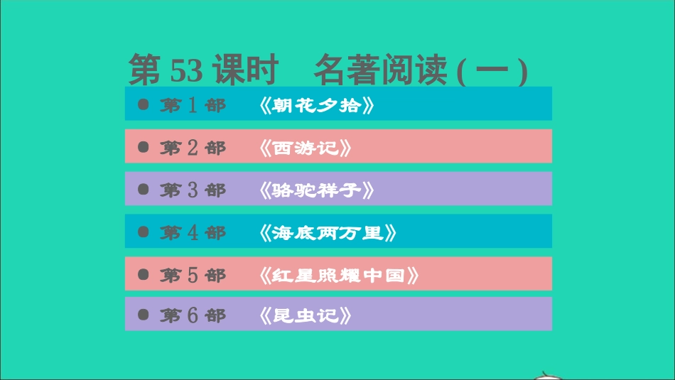 中考语文阅读第53课时名著阅读(一)课后练本课件2021091614.ppt_第1页