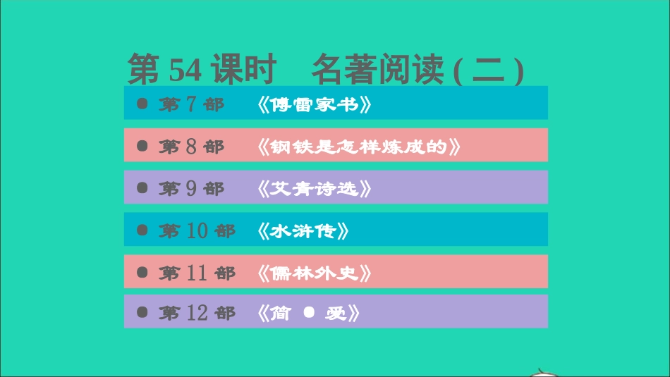 中考语文阅读第54课时名著阅读(二)课后练本课件2021091612.ppt_第1页