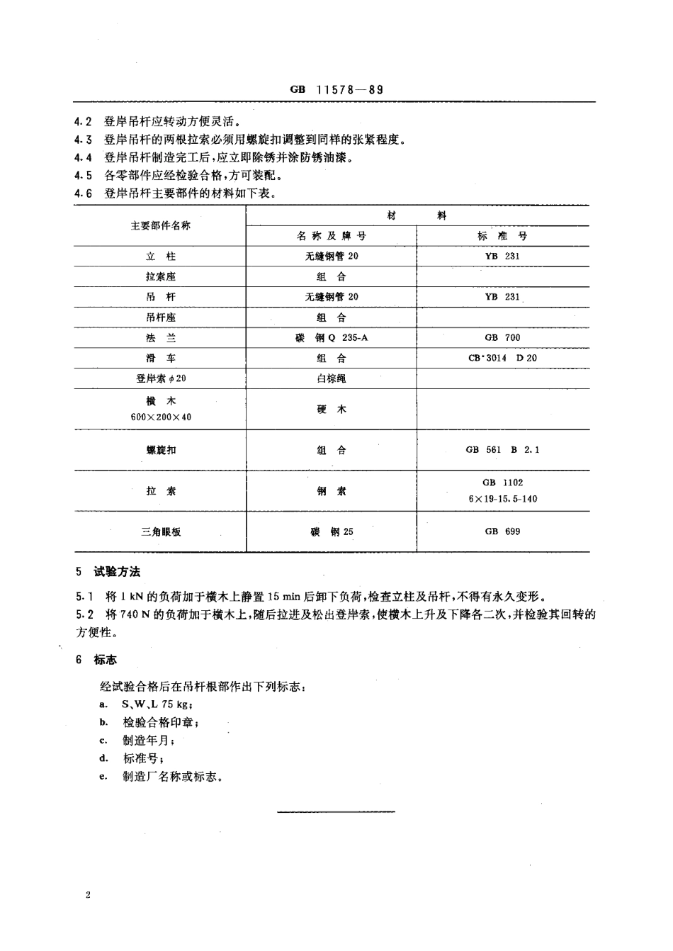 圣劳伦斯航道登岸吊杆 GBT 11578-1989.pdf_第3页