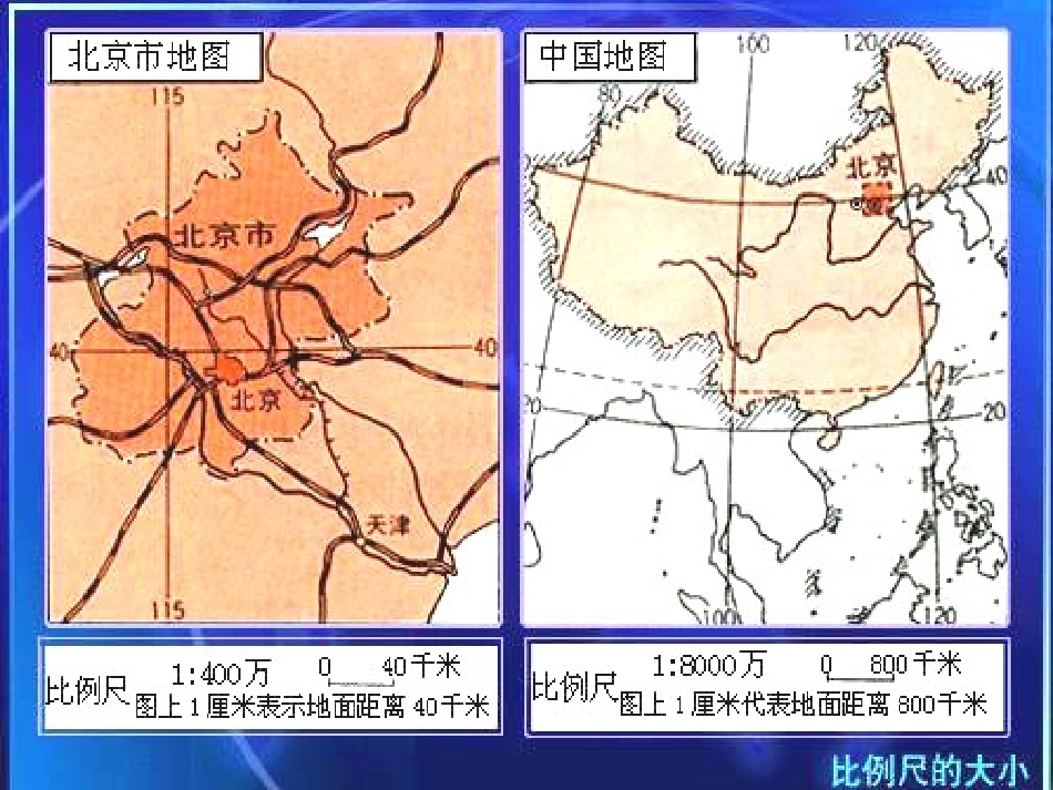 在社区中生活PPT课件.ppt_第3页