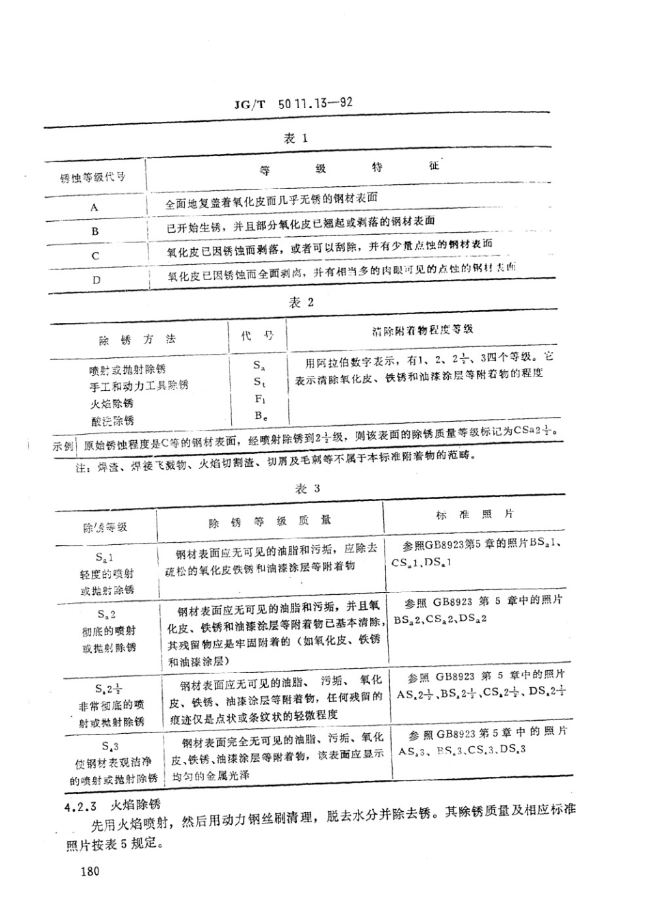 建筑机械与设备除锈通用技术条件 JGT 5011.13-1992.pdf_第2页