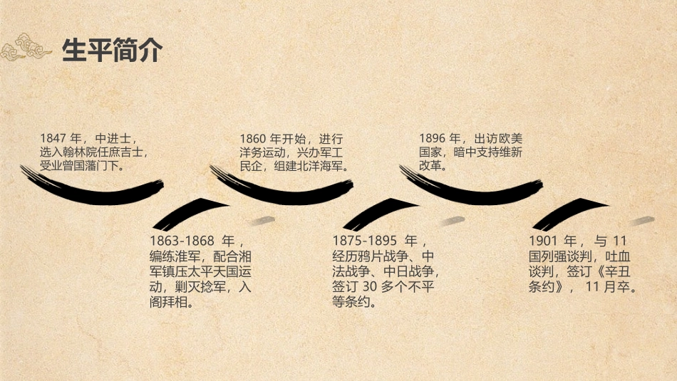 为臣的谋略李鸿章PPT作品.pptx_第3页