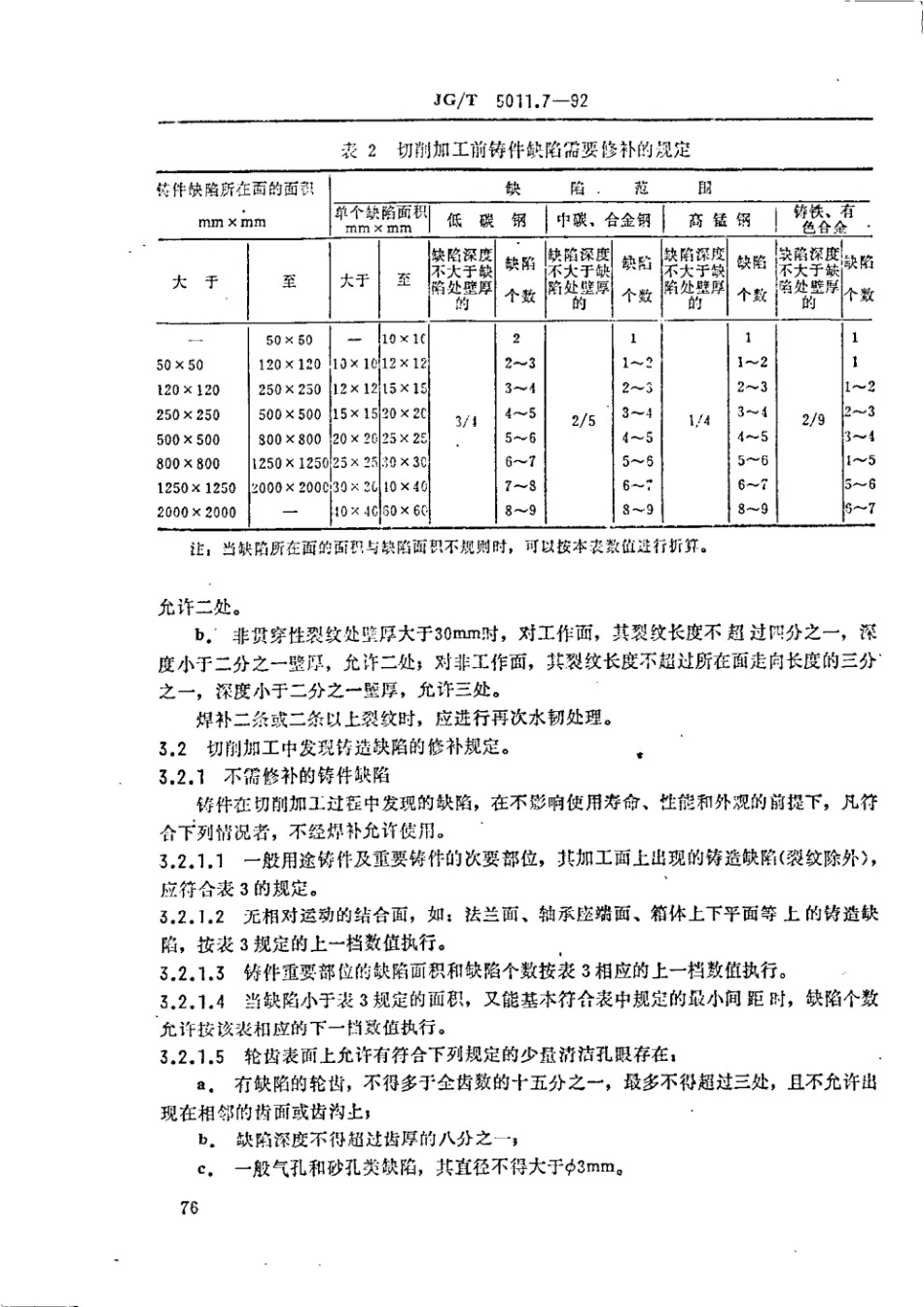 建筑机械与设备铸件缺陷修补通用技术条件 JGT 5011.7-1992.pdf_第3页