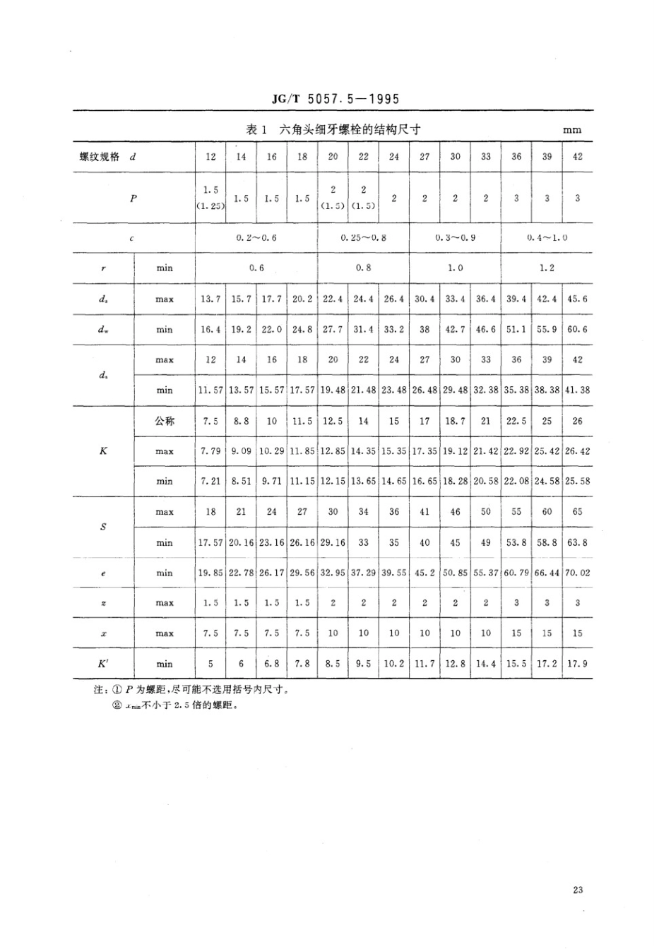 建筑机械与设备 高强度六角头螺栓 细牙 JGT 5057.5-1995.pdf_第3页
