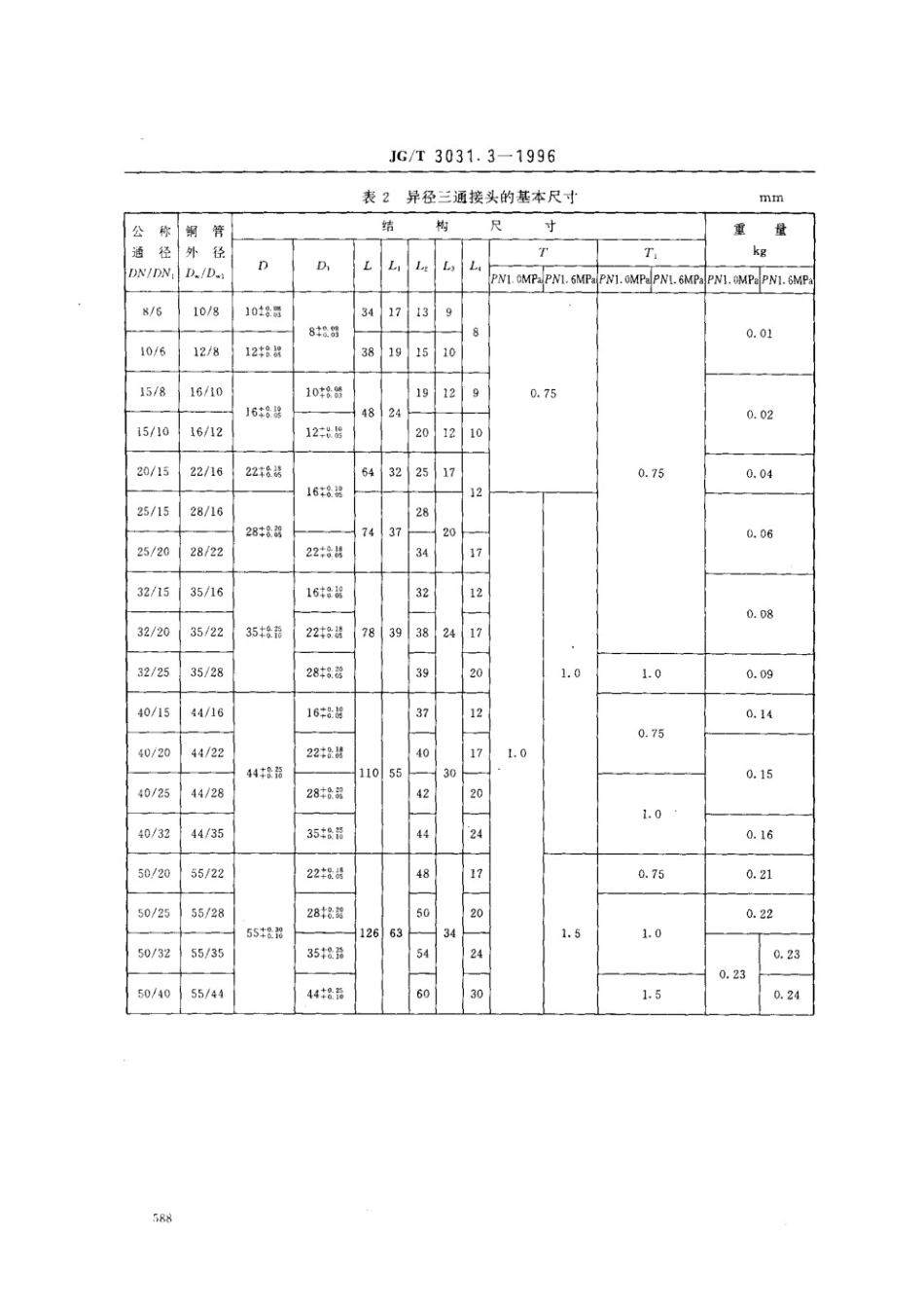 建筑用铜管管件异径三通接头 JGT 3031.3-1996.pdf_第2页