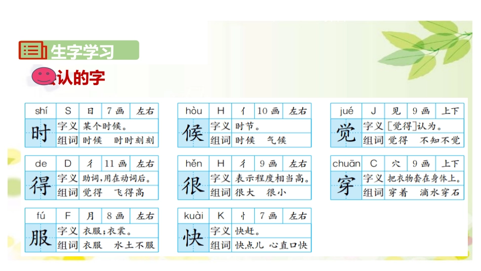 大还是小PPT课件4.pptx_第3页