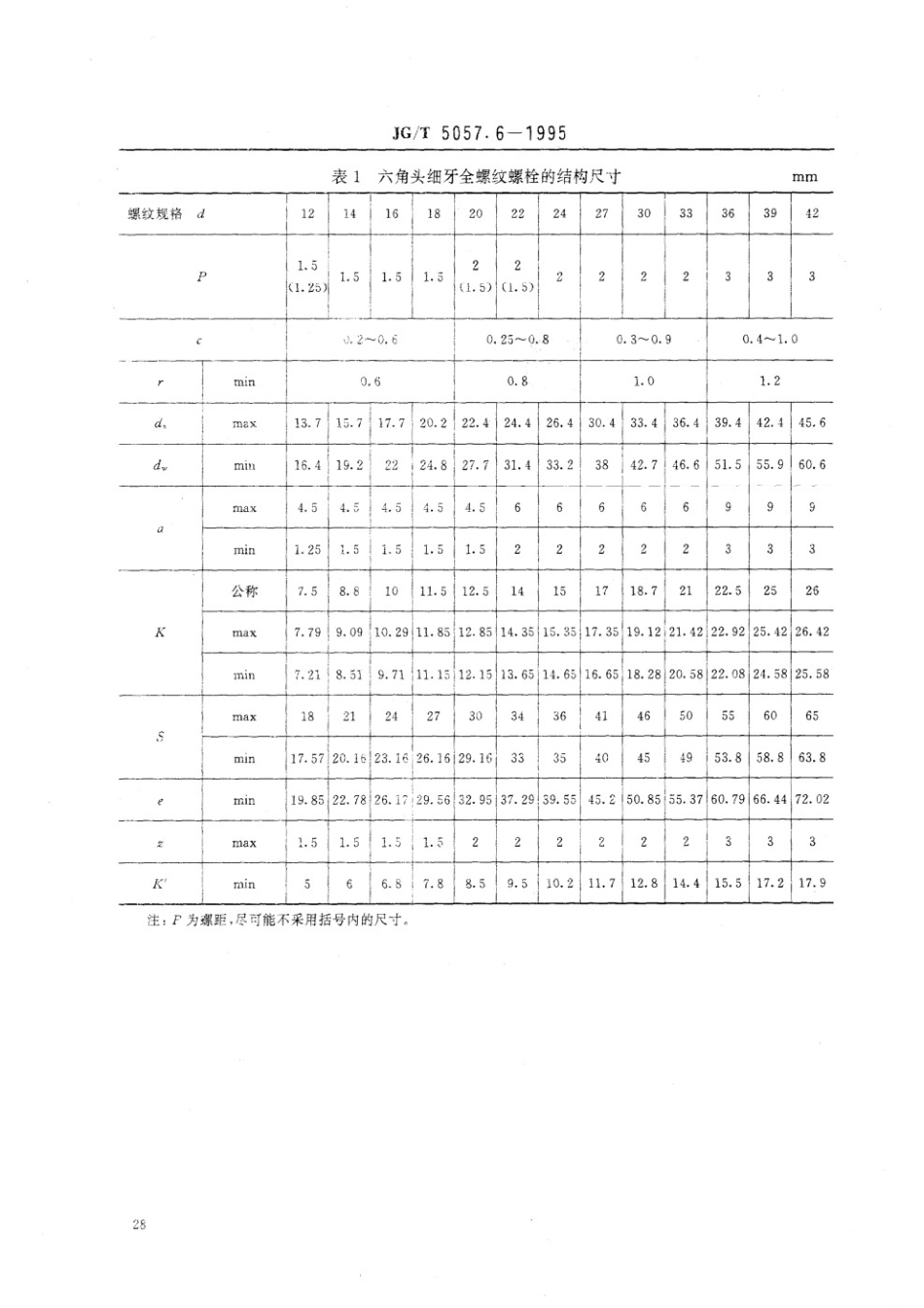 建筑机械与设备 高强度六角头螺栓 细牙 全螺纹 JGT 5057.6-1995.pdf_第3页