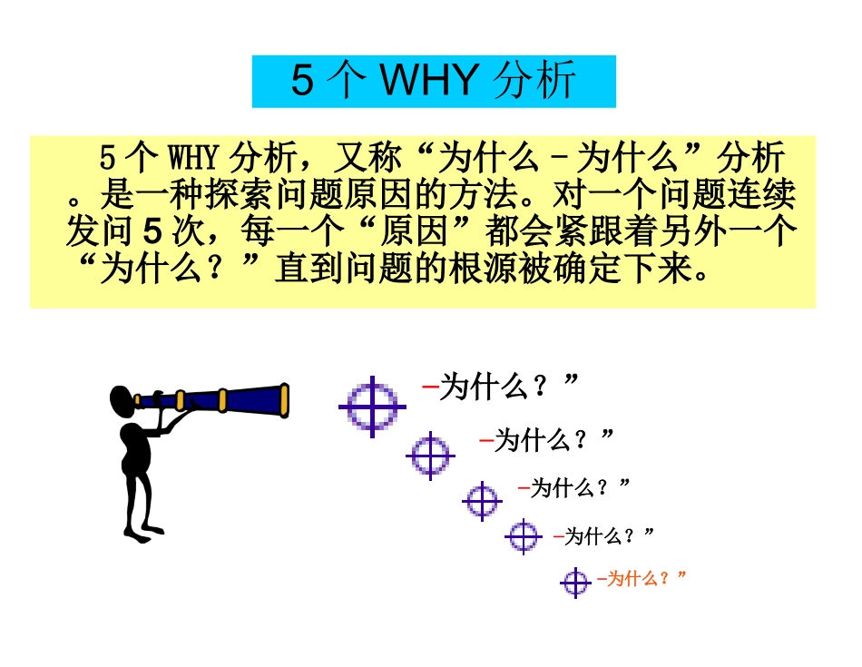 五个为什么与鱼骨图分析法参考资料..ppt_第2页