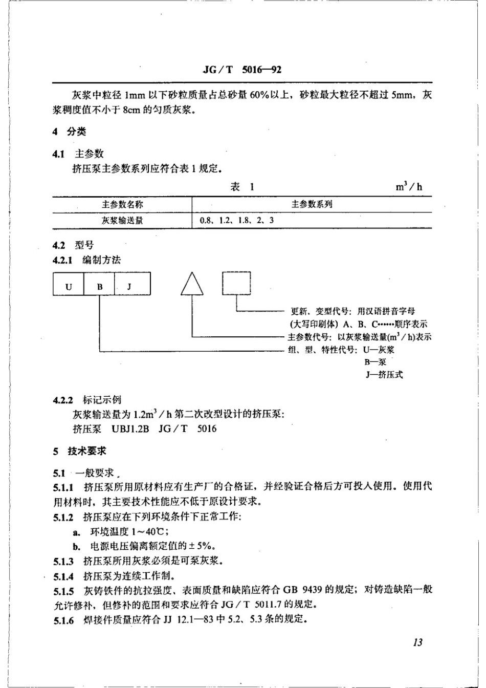 挤压式灰浆泵 JGT 5016-1992.pdf_第2页