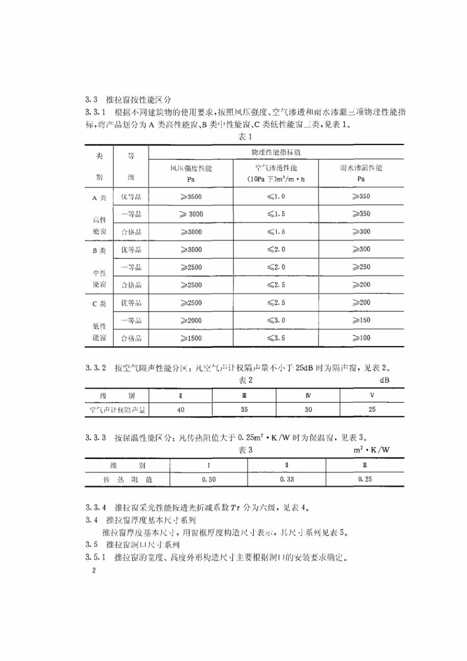 推拉钢窗 JGT 3014.1-1994.pdf_第3页