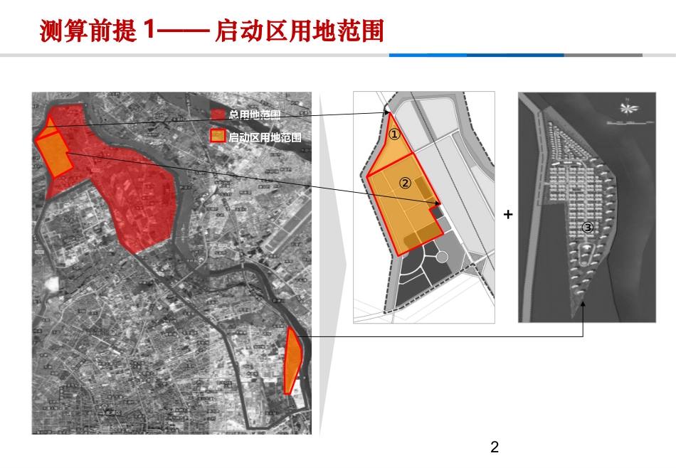 产业地产财务测算.ppt_第2页