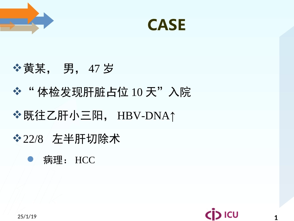 休克血流动力学.ppt_第1页