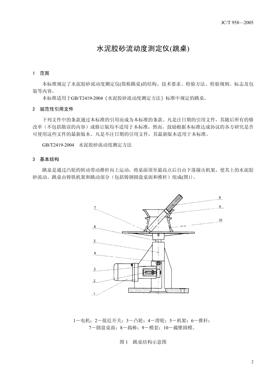 水泥胶砂流动度测定仪（跳桌） JCT 958-2005.pdf_第3页