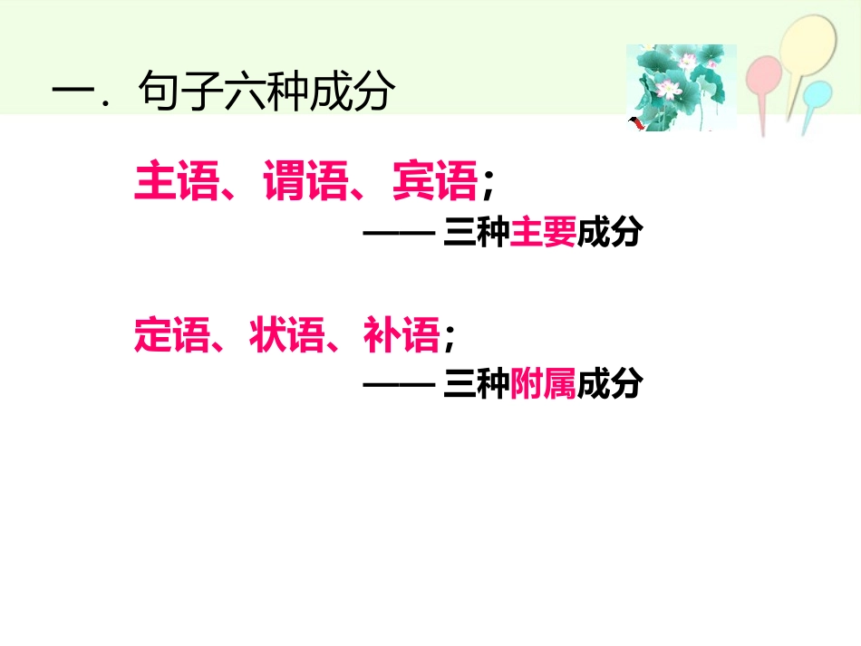 修改病句之句子成分分析.ppt_第2页