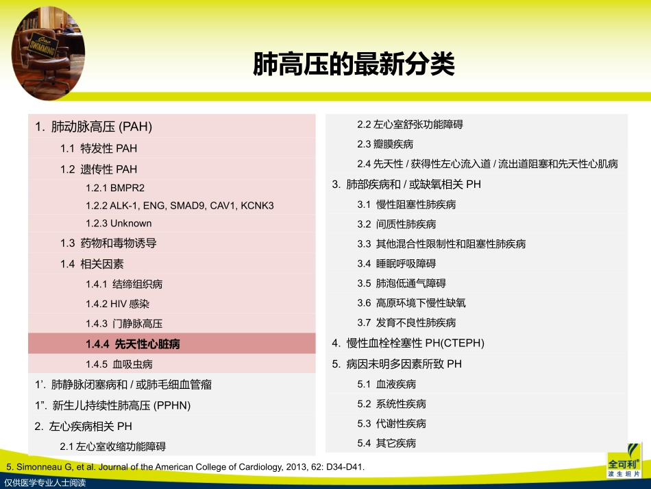 先心病相关肺动脉高压.pptx_第3页