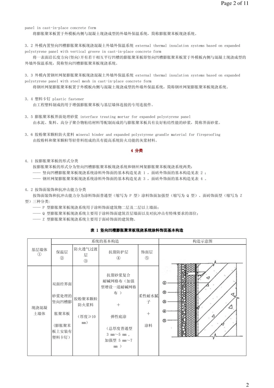 现浇混凝土复合膨胀聚苯扳外墙外保温技术要求 JGT 228-2007.pdf_第2页