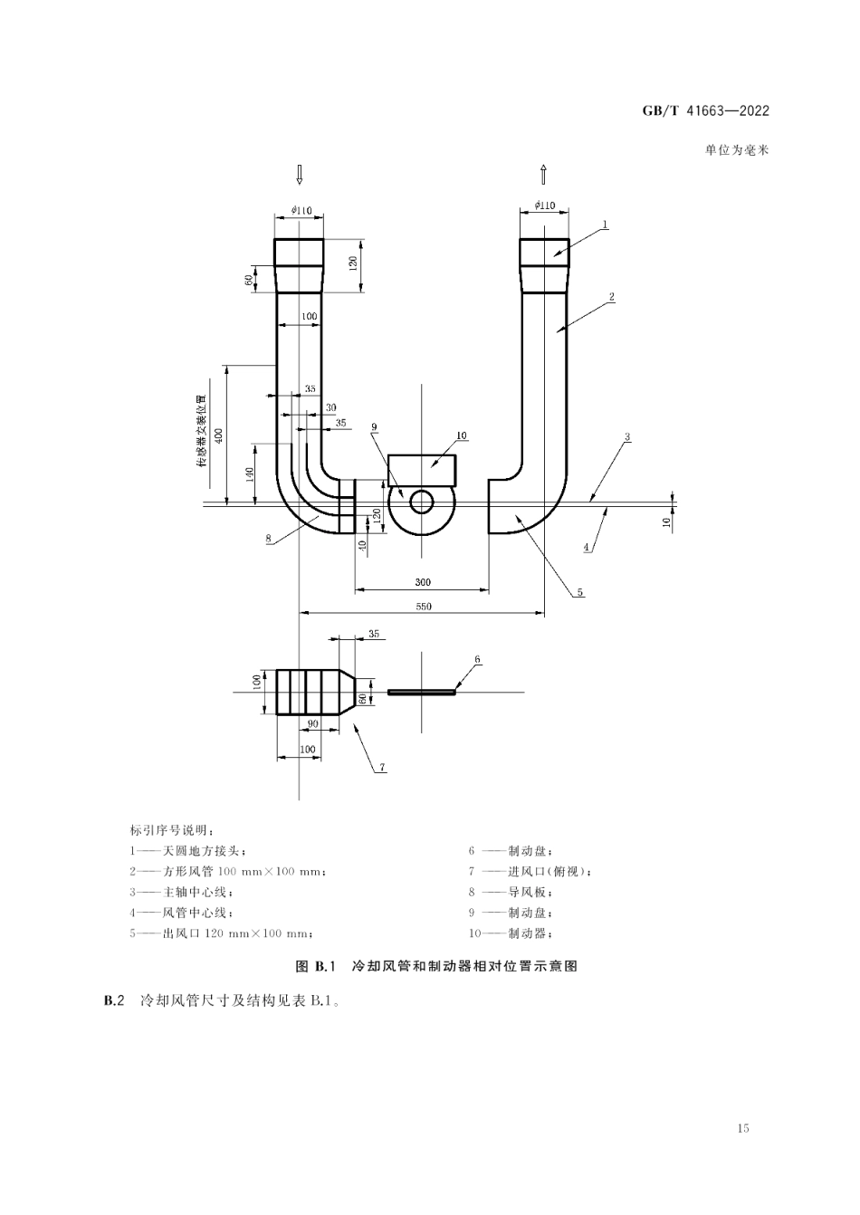 道路车辆制动衬片摩擦材料缩比台架试验方法 GBT 41663-2022.pdf_第2页