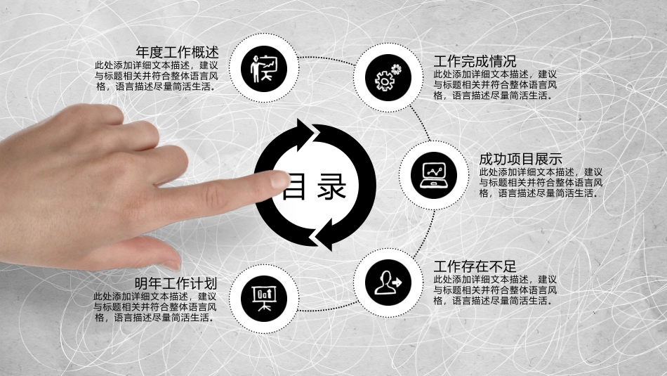 创意动态手势工作汇报PPT模板(精品).pptx_第2页