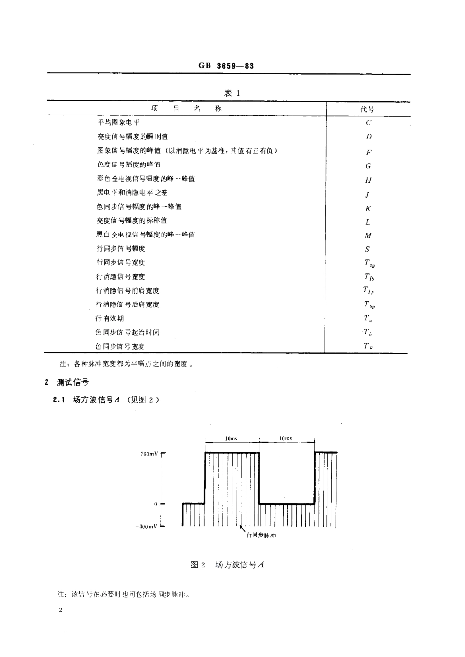 电视视频通道测试方法 GBT 3659-1983.pdf_第3页