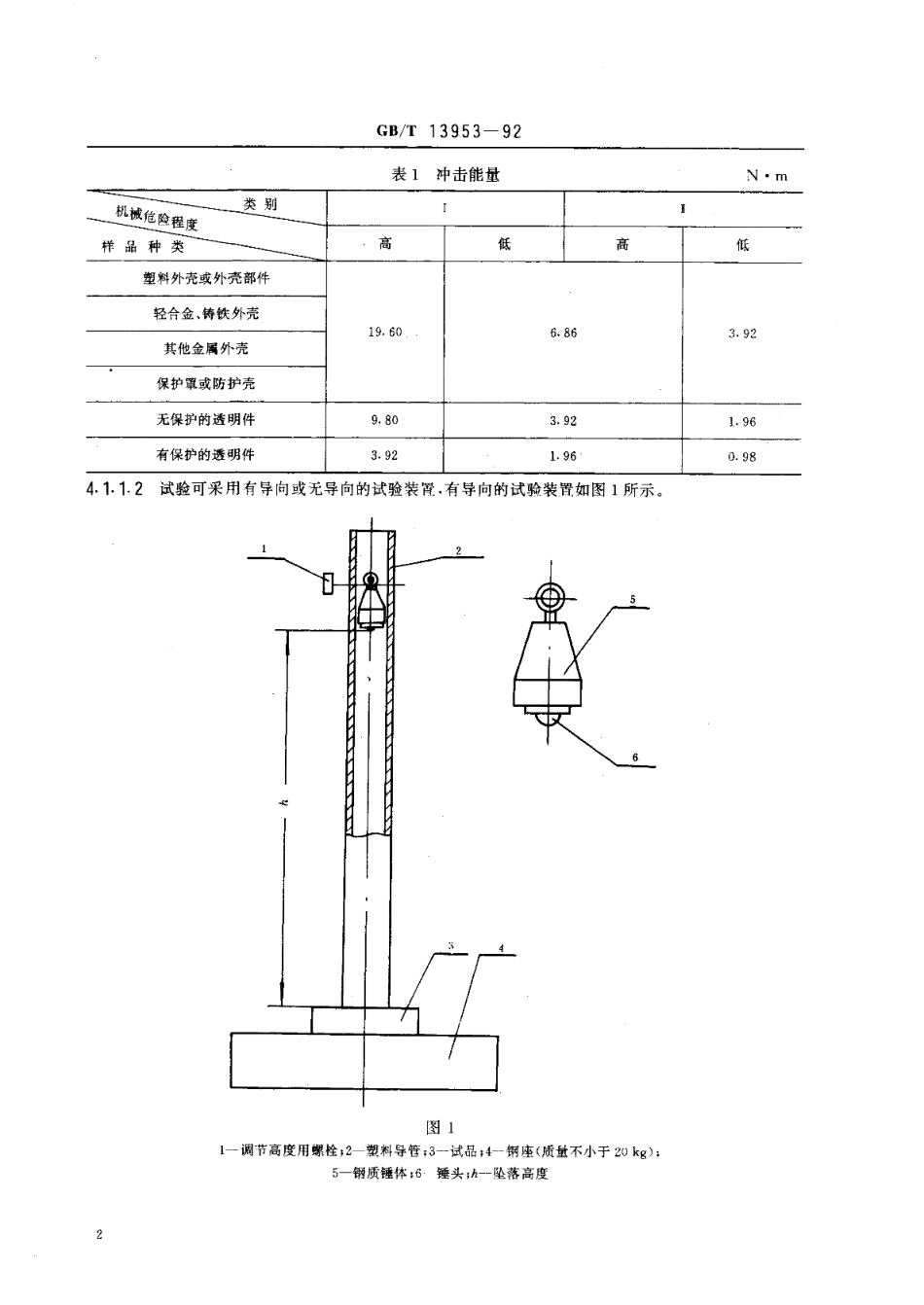 隔爆型防爆应用电视设备防爆性能试验方法 GBT 13953-1992.pdf_第3页