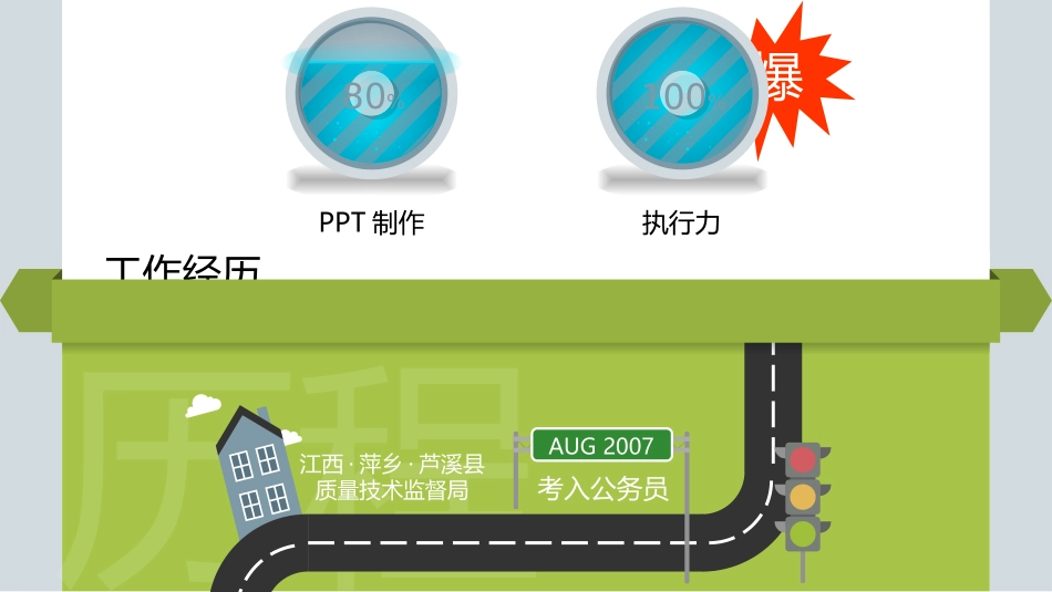 动态求职简历PowerPoint模板.pptx_第3页