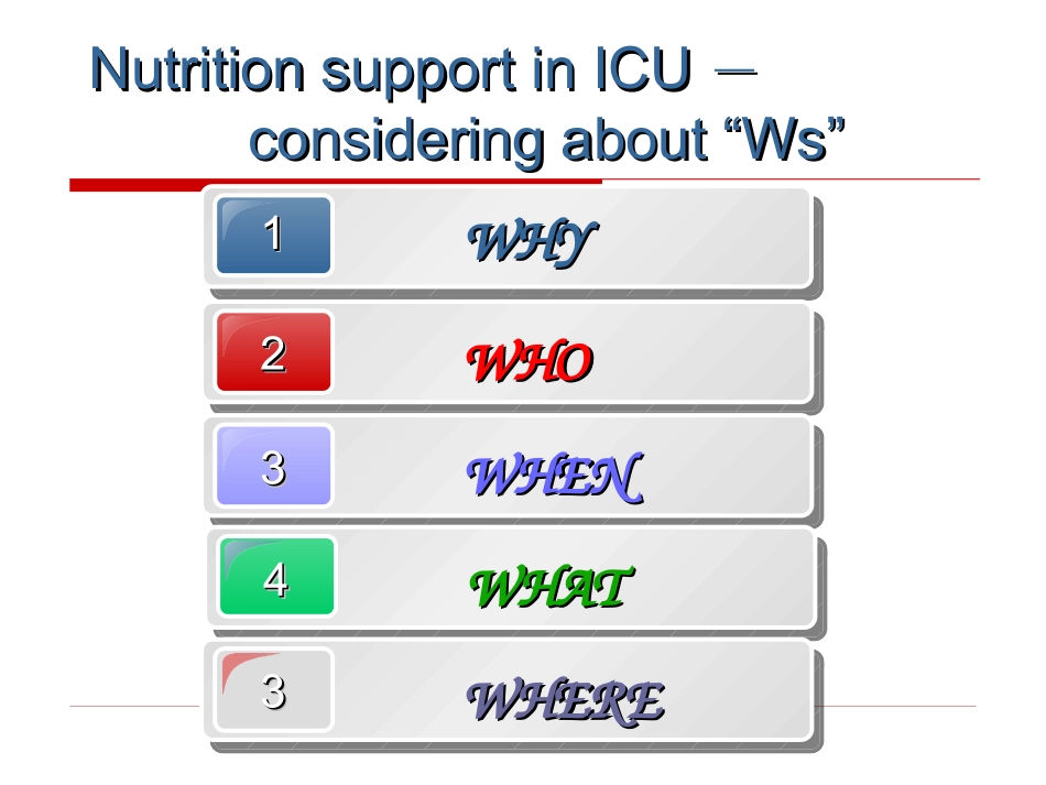 危重病人营养支持选择的循症基础.ppt_第2页