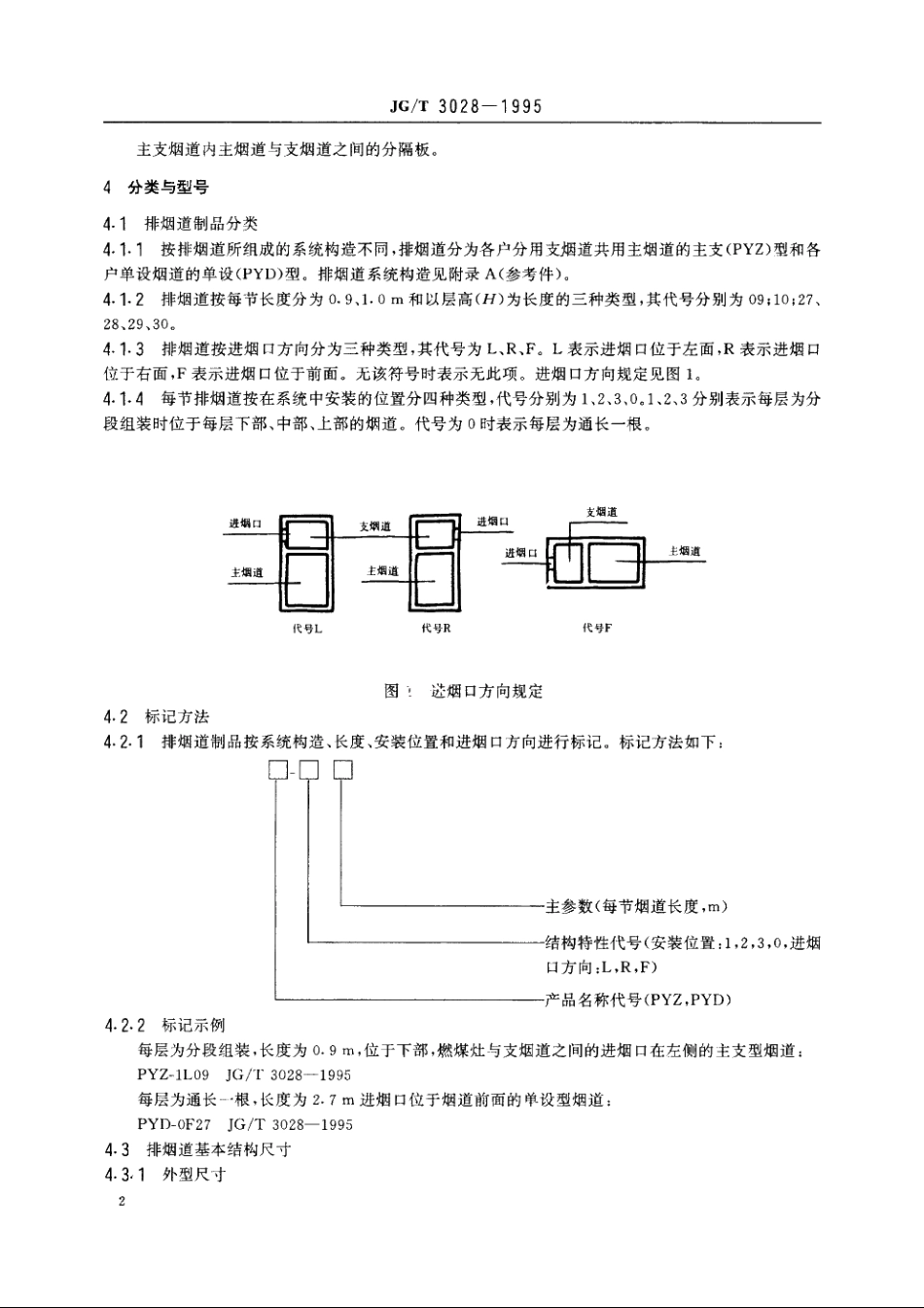 JGT3028-1995 住宅厨房排烟道.pdf_第3页