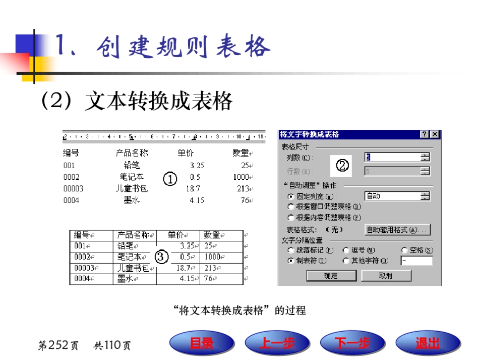 华东师范大学《计算机基础》课件-第三章下.pdf_第2页