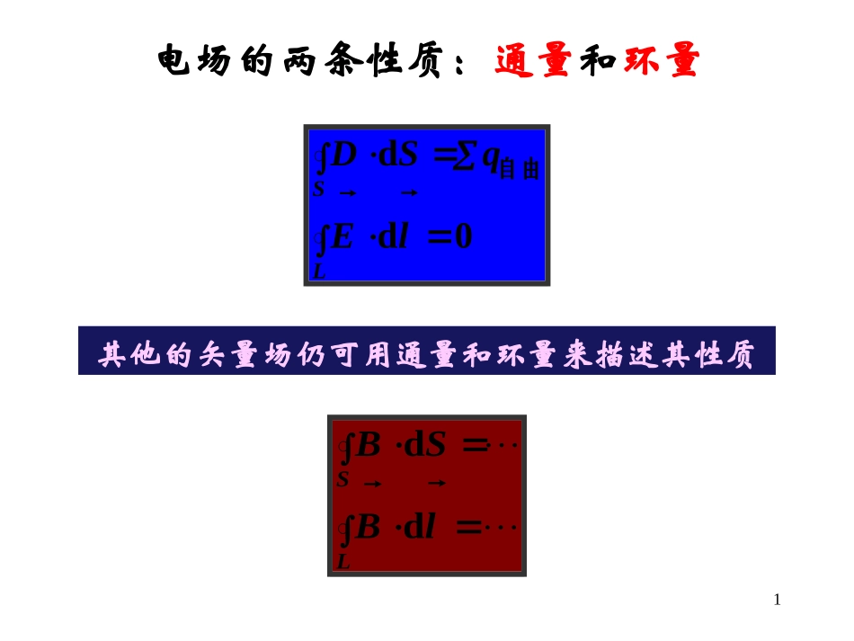 华中科技大学《大学物理上》课件-第7章磁定律（中）.ppt_第1页