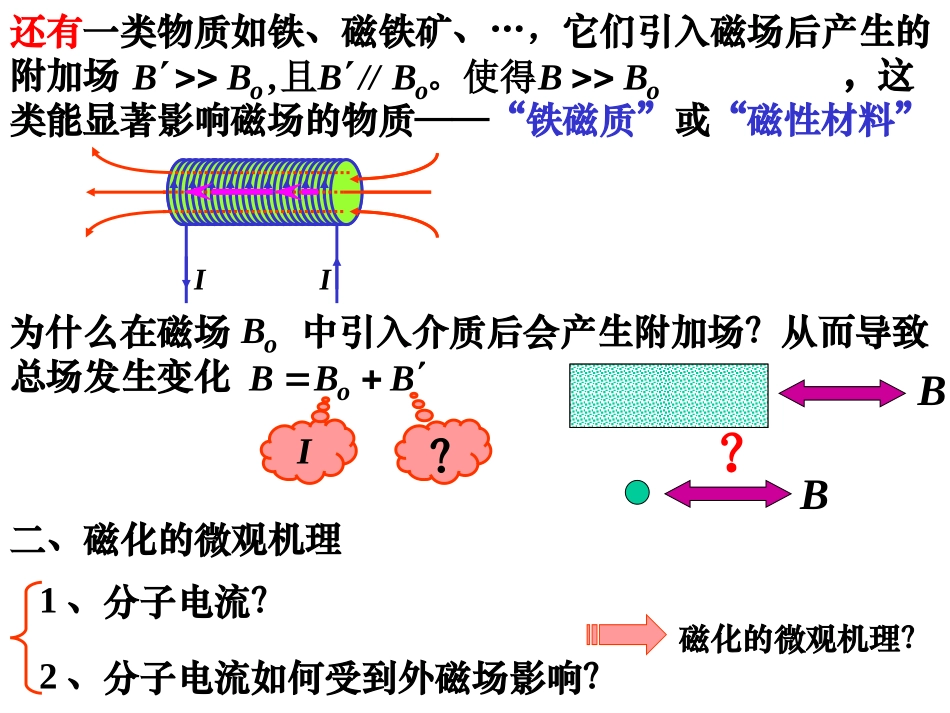 华中科技大学《大学物理上》课件-第7章磁介质（下）.ppt_第2页