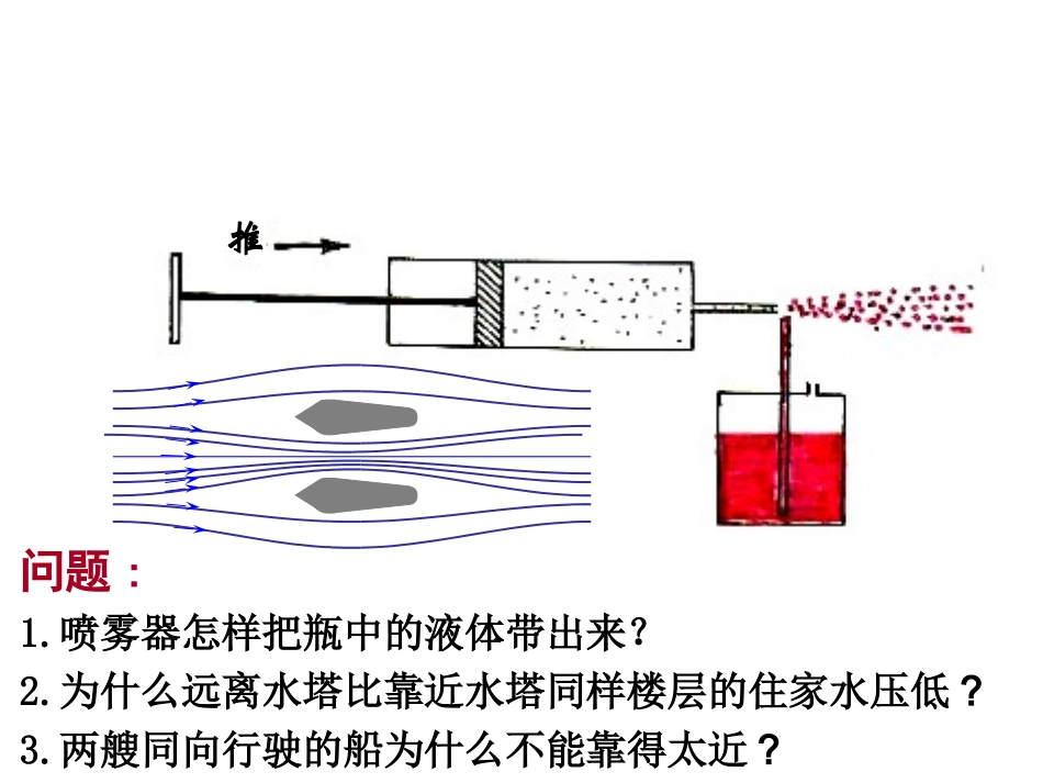 华中科技大学《大学物理上》课件-第4章流体.ppt_第1页