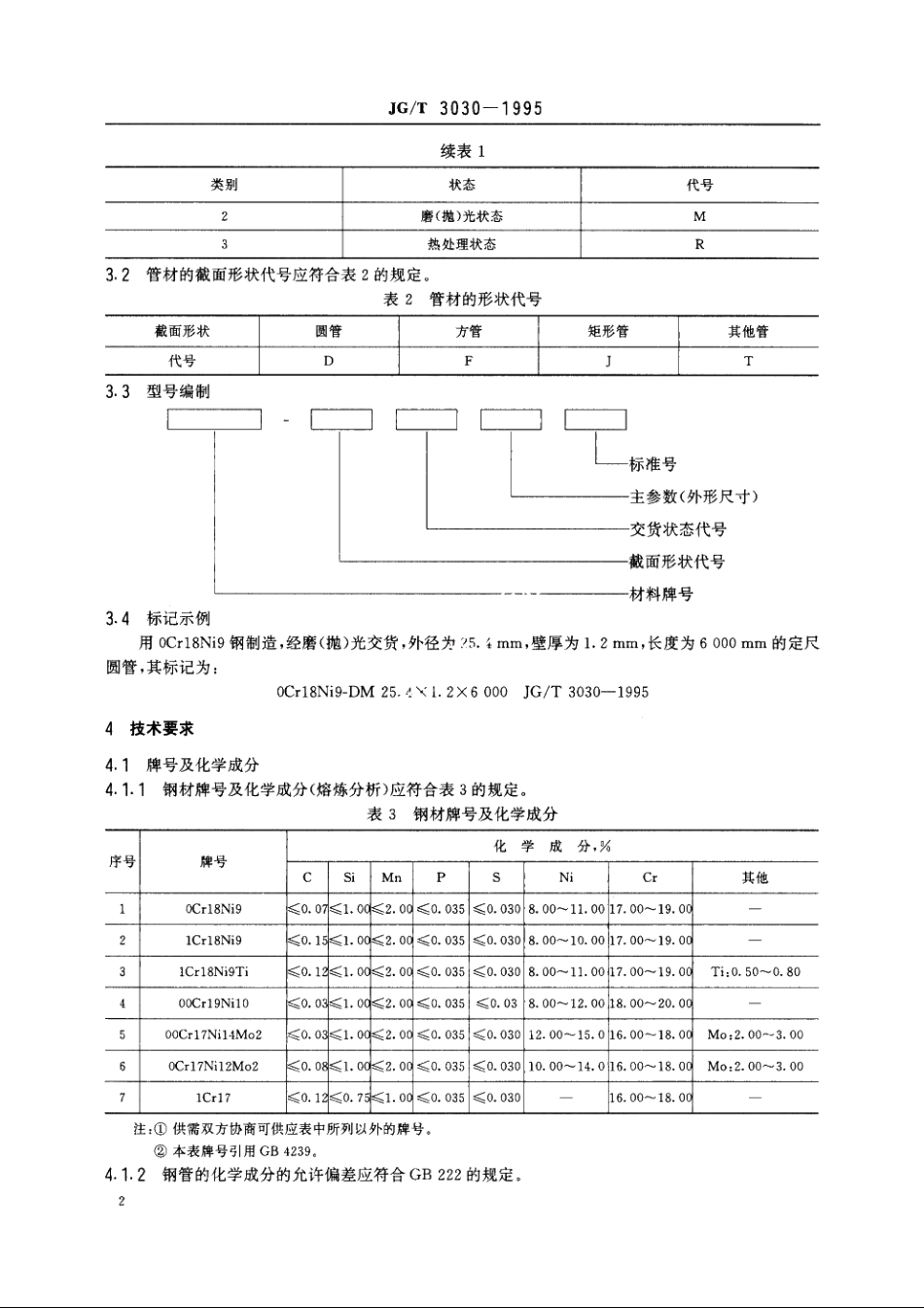 JGT3030-1995 建筑装饰用不锈钢焊接管材.pdf_第3页