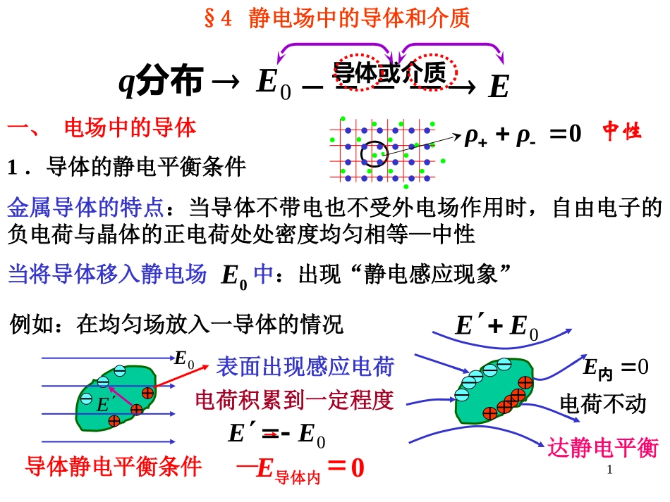 华中科技大学《大学物理上》课件-第6章电场导介(下).ppt_第1页