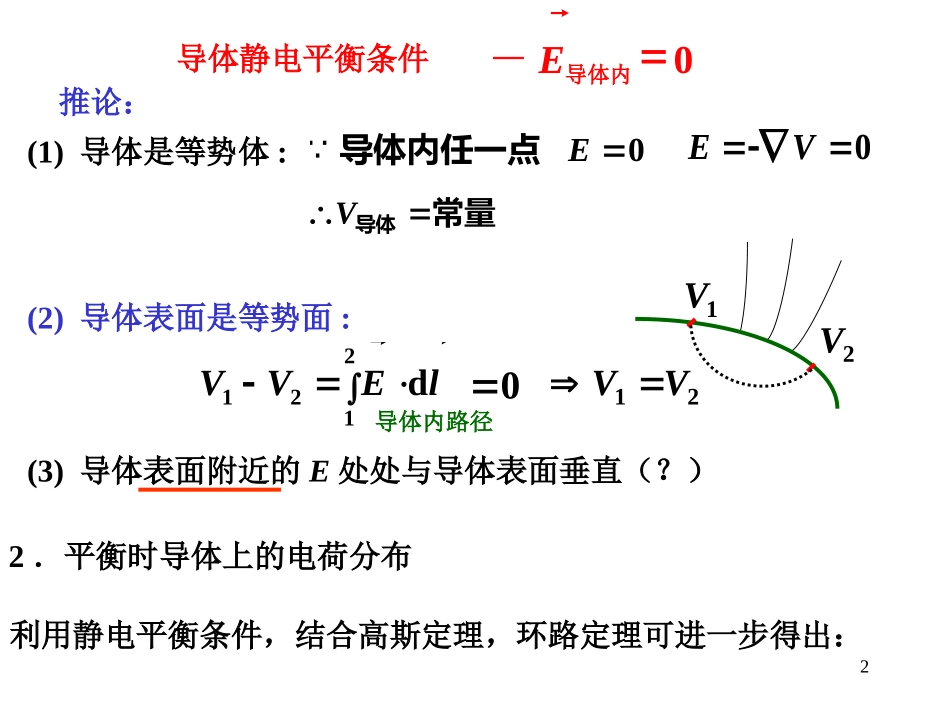 华中科技大学《大学物理上》课件-第6章电场导介(下).ppt_第2页