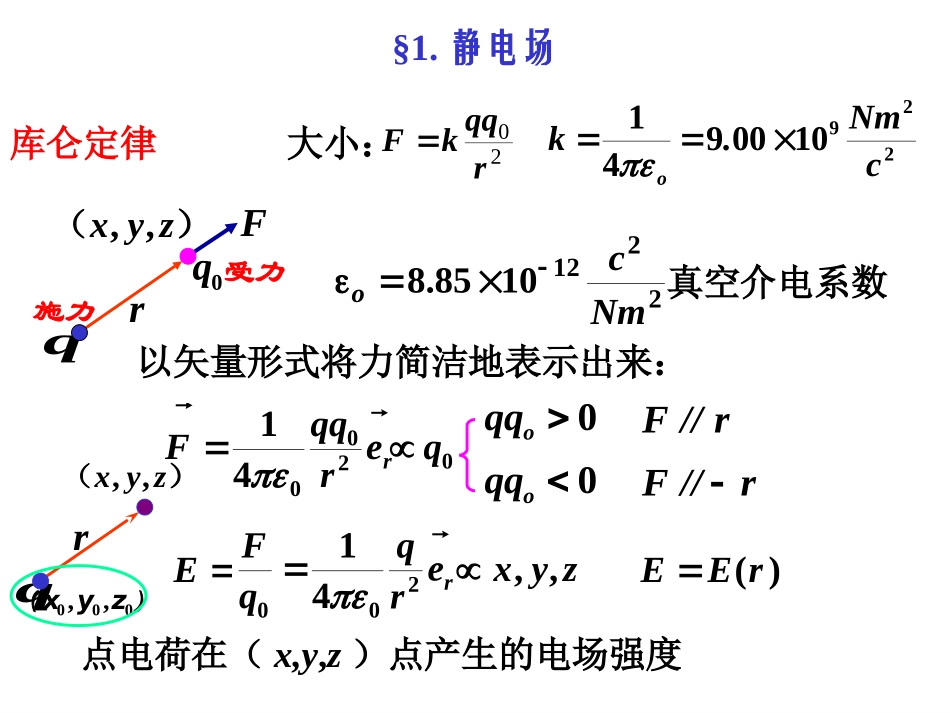 华中科技大学《大学物理上》课件-第6章电场电势（上）.ppt_第2页