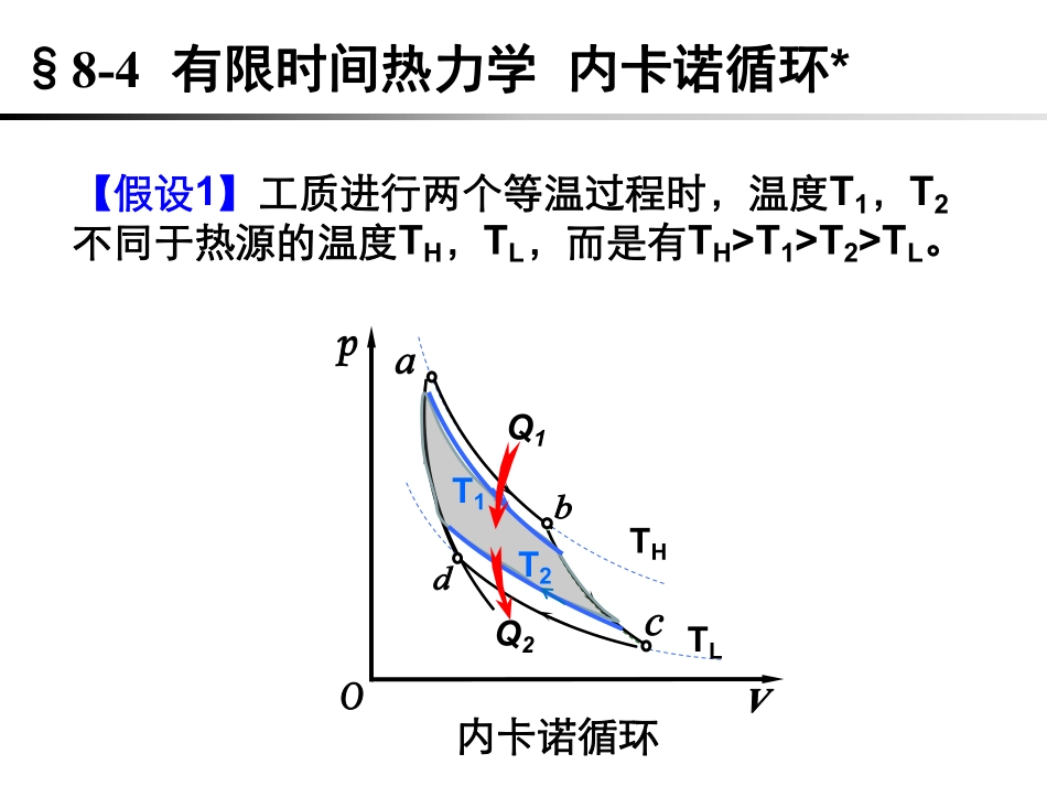 复旦大学《大学物理》课件-有限时间热力学(1).pdf_第3页