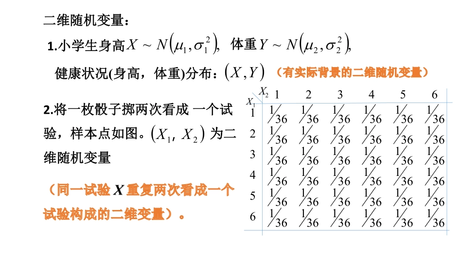 大连理工大学《概率论与数理统计》课件-第3章.pdf_第2页