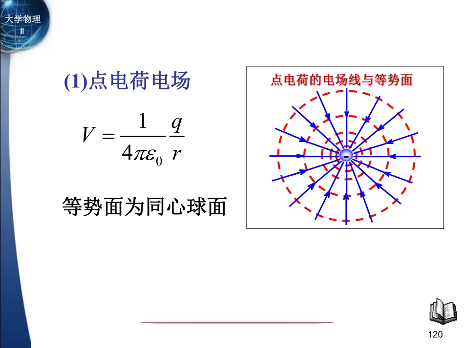 复旦大学《大学物理》课件-等势面及电场强度与电势梯度(1).pdf_第3页